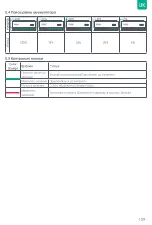 Preview for 111 page of Zendure AIO 2400 User Manual