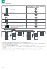 Preview for 116 page of Zendure AIO 2400 User Manual