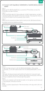 Preview for 5 page of Zendure PVHub Mini User Manual