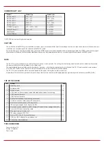 Предварительный просмотр 3 страницы ZENEC Z-E3776 Mounting Instruction