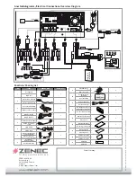 Предварительный просмотр 6 страницы ZENEC ZE-NC2010 Instructions Manual