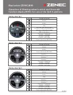 Preview for 2 page of ZENEC ZE-NC2010 Manual