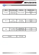 Предварительный просмотр 81 страницы ZENEC ZE-NC3131D User Manual