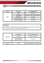 Предварительный просмотр 85 страницы ZENEC ZE-NC3131D User Manual