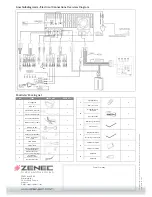 Предварительный просмотр 6 страницы ZENEC ZE-NC3810 Instructions Manual