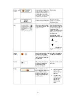 Preview for 9 page of ZENEC ZENEC GPS NAVIGATION SYSTEM Main User Manual