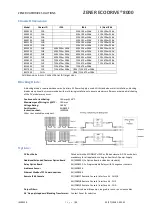 Preview for 13 page of Zener ECODRIVE 8000 Installation Manual Supplement