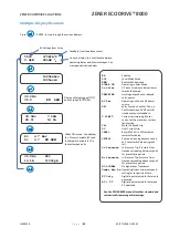 Preview for 24 page of Zener ECODRIVE 8000 Installation Manual Supplement