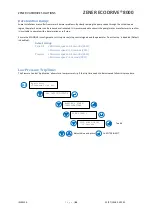 Preview for 47 page of Zener ECODRIVE 8000 Installation Manual Supplement