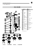 Предварительный просмотр 12 страницы Zenit Blue Series Use And Maintenance Booklet, Safety Instructions