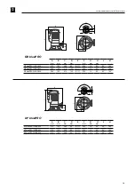 Предварительный просмотр 15 страницы Zenit Blue Series Use And Maintenance Booklet, Safety Instructions