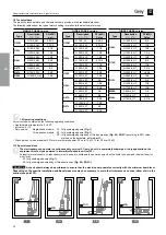 Preview for 26 page of Zenit GREY Series Installation And Operation Manual