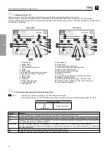 Preview for 28 page of Zenit GREY Series Installation And Operation Manual