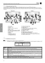 Preview for 48 page of Zenit GREY Series Installation And Operation Manual