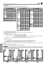 Preview for 86 page of Zenit GREY Series Installation And Operation Manual