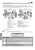 Preview for 88 page of Zenit GREY Series Installation And Operation Manual