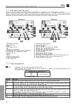 Preview for 108 page of Zenit GREY Series Installation And Operation Manual