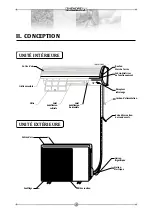 Preview for 4 page of Zenith Air SMC Installation And Operation Manual