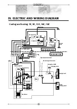 Preview for 30 page of Zenith Air SMC Installation And Operation Manual