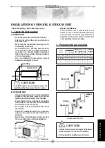 Preview for 35 page of Zenith Air SMC Installation And Operation Manual