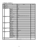 Preview for 15 page of Zenith 32LC2DA Service Manual