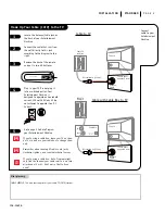 Предварительный просмотр 5 страницы Zenith A19A02D Operating Manual