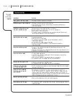 Предварительный просмотр 20 страницы Zenith A19A02D Operating Manual