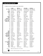 Preview for 44 page of Zenith C27C35T Series Operating Manual & Warranty