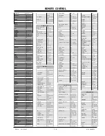 Preview for 11 page of Zenith C32V23 - 32" Flat-Screen Integrated HDTV Service Manual