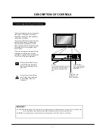 Предварительный просмотр 7 страницы Zenith C34W37 Series Service Manual