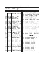 Предварительный просмотр 32 страницы Zenith C34W37 Series Service Manual