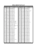 Предварительный просмотр 33 страницы Zenith C34W37 Series Service Manual