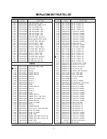 Предварительный просмотр 34 страницы Zenith C34W37 Series Service Manual