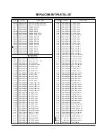 Предварительный просмотр 35 страницы Zenith C34W37 Series Service Manual