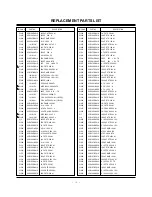 Предварительный просмотр 36 страницы Zenith C34W37 Series Service Manual