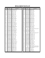 Предварительный просмотр 37 страницы Zenith C34W37 Series Service Manual