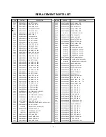 Предварительный просмотр 38 страницы Zenith C34W37 Series Service Manual