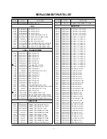 Предварительный просмотр 39 страницы Zenith C34W37 Series Service Manual