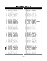 Предварительный просмотр 40 страницы Zenith C34W37 Series Service Manual