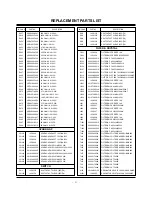 Предварительный просмотр 41 страницы Zenith C34W37 Series Service Manual