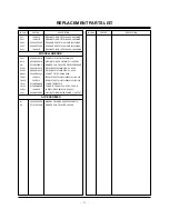 Предварительный просмотр 42 страницы Zenith C34W37 Series Service Manual