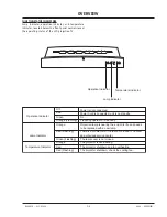 Предварительный просмотр 7 страницы Zenith D60WLCD Series Service Manual