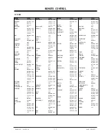 Предварительный просмотр 11 страницы Zenith D60WLCD Series Service Manual