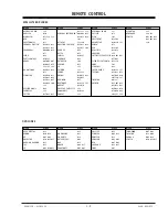 Предварительный просмотр 13 страницы Zenith D60WLCD Series Service Manual