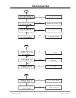 Предварительный просмотр 59 страницы Zenith D60WLCD Series Service Manual