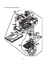 Предварительный просмотр 9 страницы Zenith DV140 Service Manual