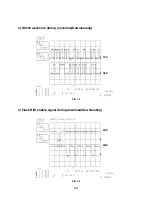 Предварительный просмотр 21 страницы Zenith DV140 Service Manual