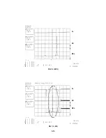 Предварительный просмотр 25 страницы Zenith DV140 Service Manual