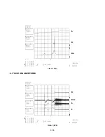 Предварительный просмотр 26 страницы Zenith DV140 Service Manual