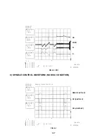 Предварительный просмотр 27 страницы Zenith DV140 Service Manual